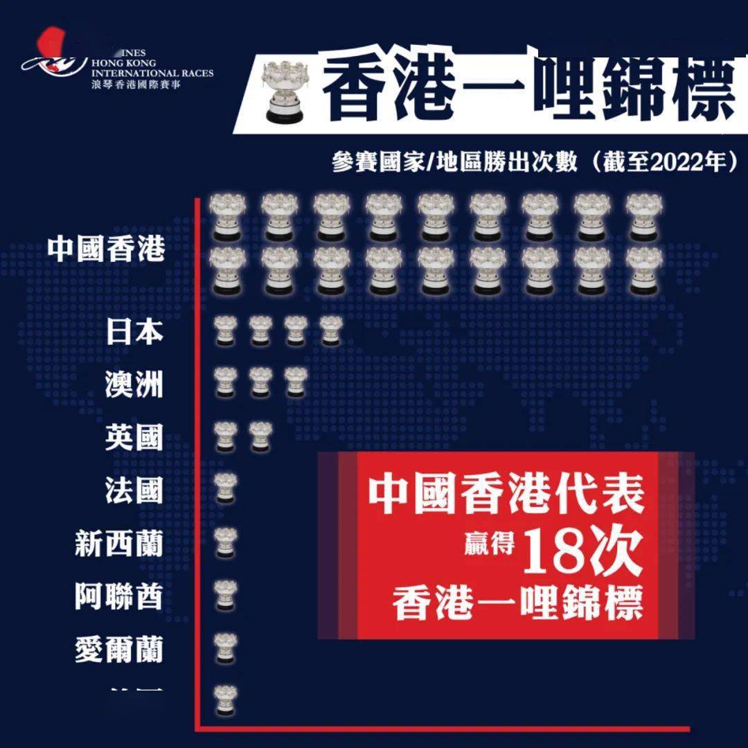 香港118開獎記錄，探索彩票背后的秘密，香港彩票開獎記錄揭秘，探索彩票背后的秘密