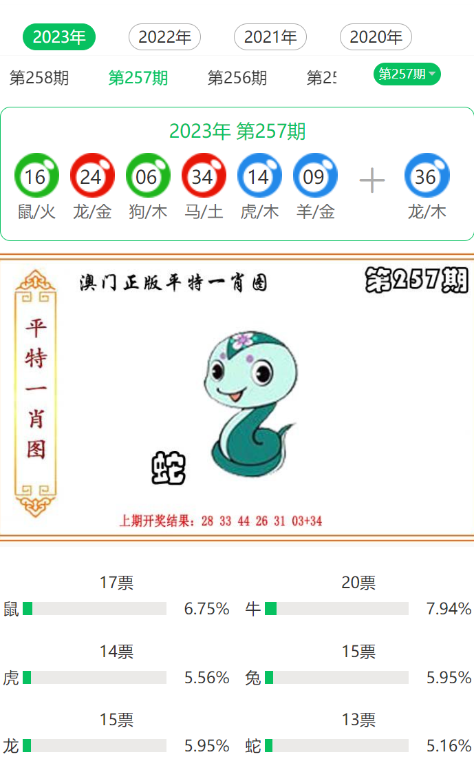澳門一肖100準(zhǔn)免費(fèi)——揭秘彩票預(yù)測(cè)的真相，澳門彩票預(yù)測(cè)揭秘，一肖100準(zhǔn)確性的真相探索