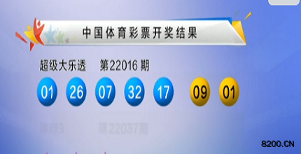 新澳今天開獎結(jié)果查詢最新