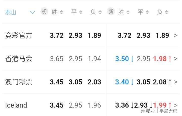 澳門六會(huì)彩開獎(jiǎng)結(jié)果香港