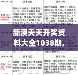 彩票預(yù)測真相