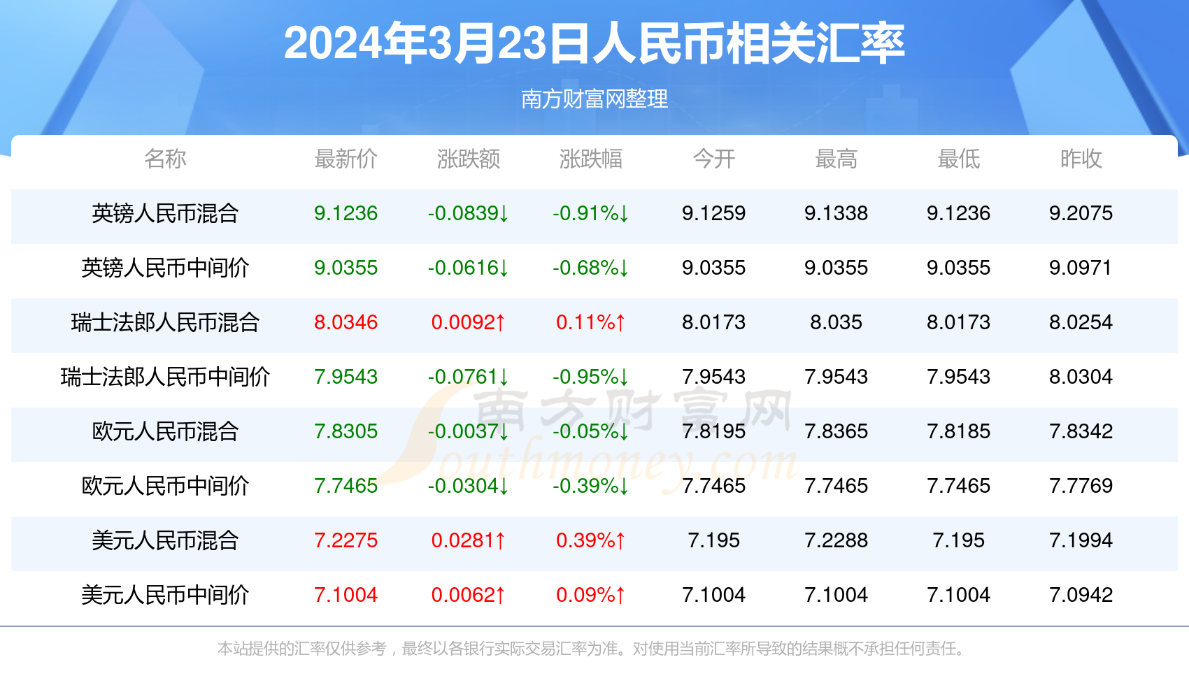 新澳門今晚開獎結(jié)果及2021年11月開獎結(jié)果回顧，澳門近期開獎結(jié)果回顧，今晚開獎及11月開獎一覽