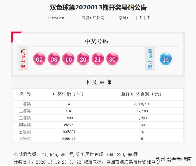 王中王014期指一生肖，深度解析與SEO優(yōu)化策略，王中王014期生肖深度解析與SEO優(yōu)化策略全攻略