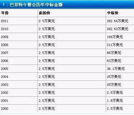 歷年閱兵一覽表，回顧與洞察，歷年閱兵回顧，一覽表與深度洞察