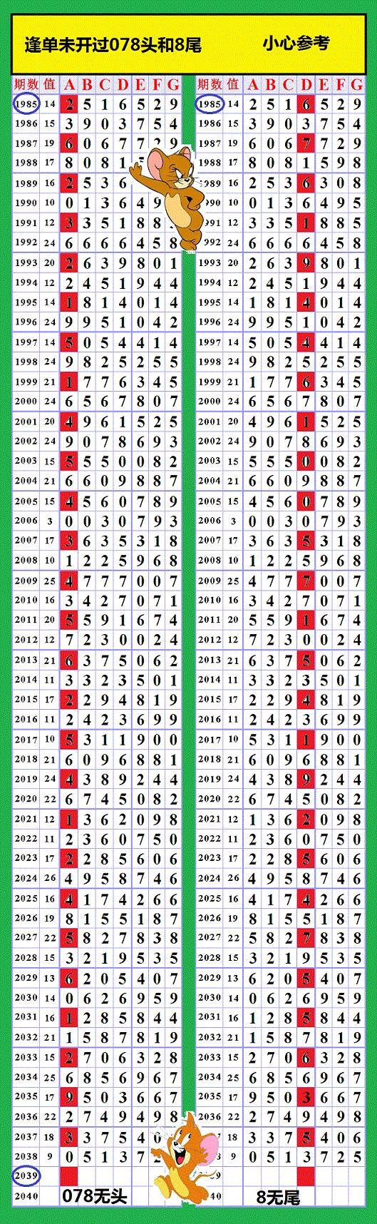 四肖期期準(zhǔn)，四肖中特精選料最新版特色解析，四肖期期準(zhǔn)，最新四肖中特精選料特色解析