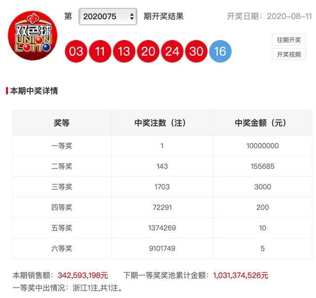 解析與揭秘