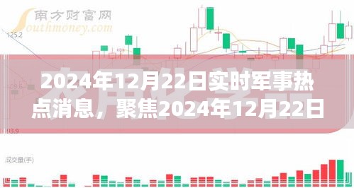 最新局勢下的全球軍事動態(tài)，24小時不間斷軍事消息解析，全球軍事動態(tài)實時解析，24小時不間斷軍事消息速遞