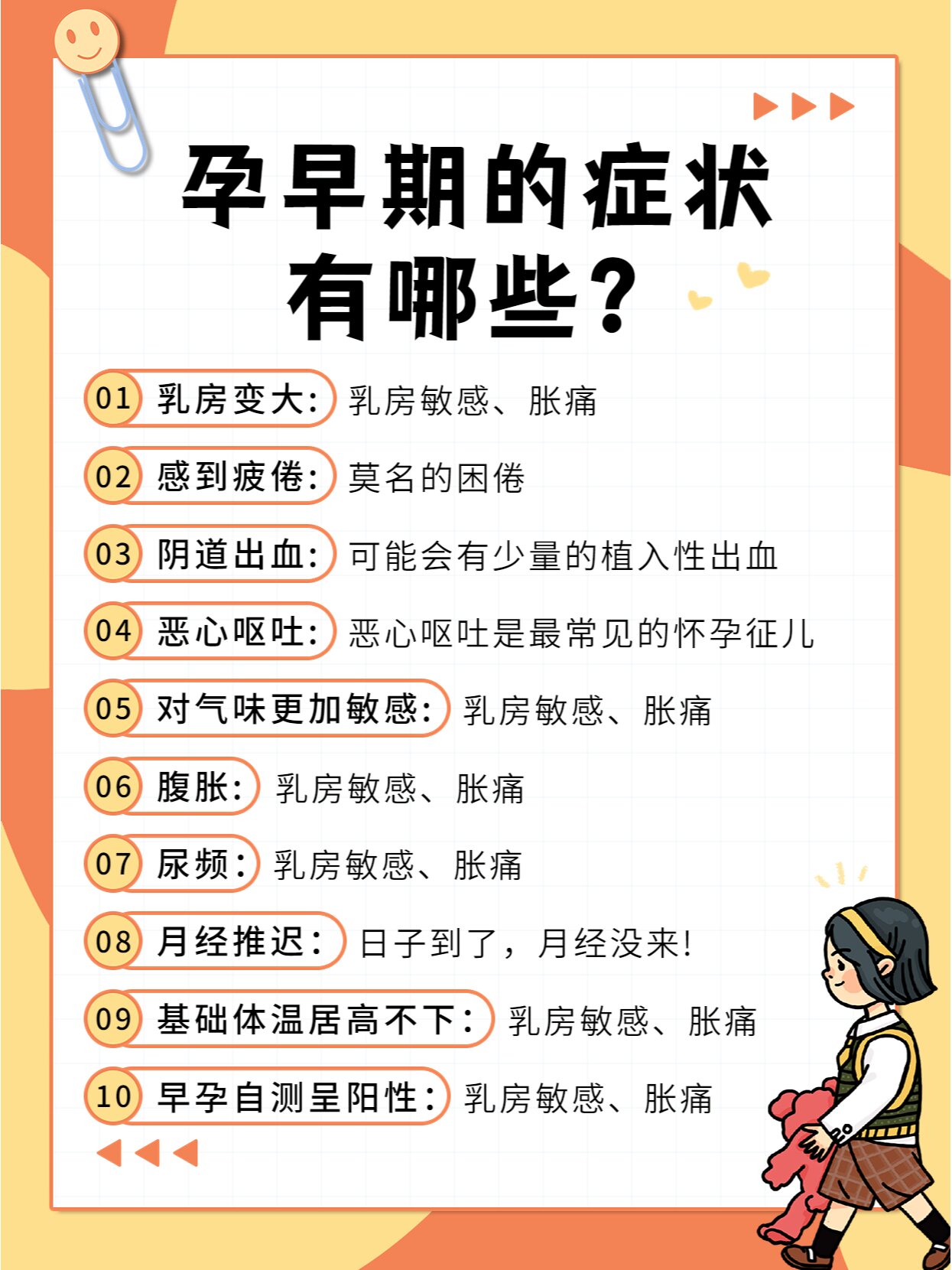 哺乳期懷孕征兆解析，了解哺乳期懷孕征兆，守護(hù)母嬰健康，哺乳期懷孕征兆詳解，守護(hù)母嬰健康的重要知識(shí)
