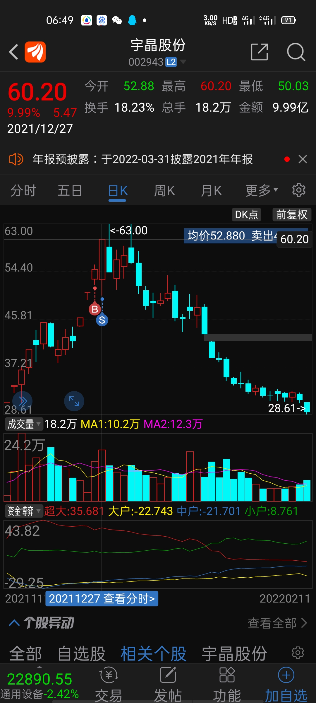 股票002943，深度解析與前景展望，股票002943深度解析與未來前景展望