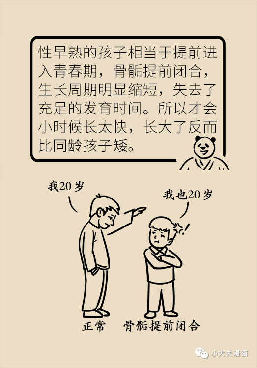 性早熟干預(yù)最佳時(shí)間，了解、預(yù)防與行動(dòng)，性早熟干預(yù)的最佳時(shí)機(jī)，了解、預(yù)防與行動(dòng)指南