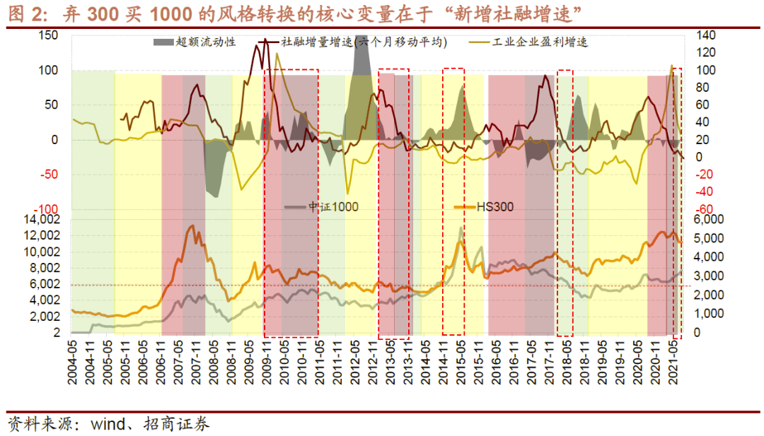 新澳門彩五行走勢分析——探索彩票背后的秘密，新澳門彩五行走勢分析，揭秘彩票背后的奧秘