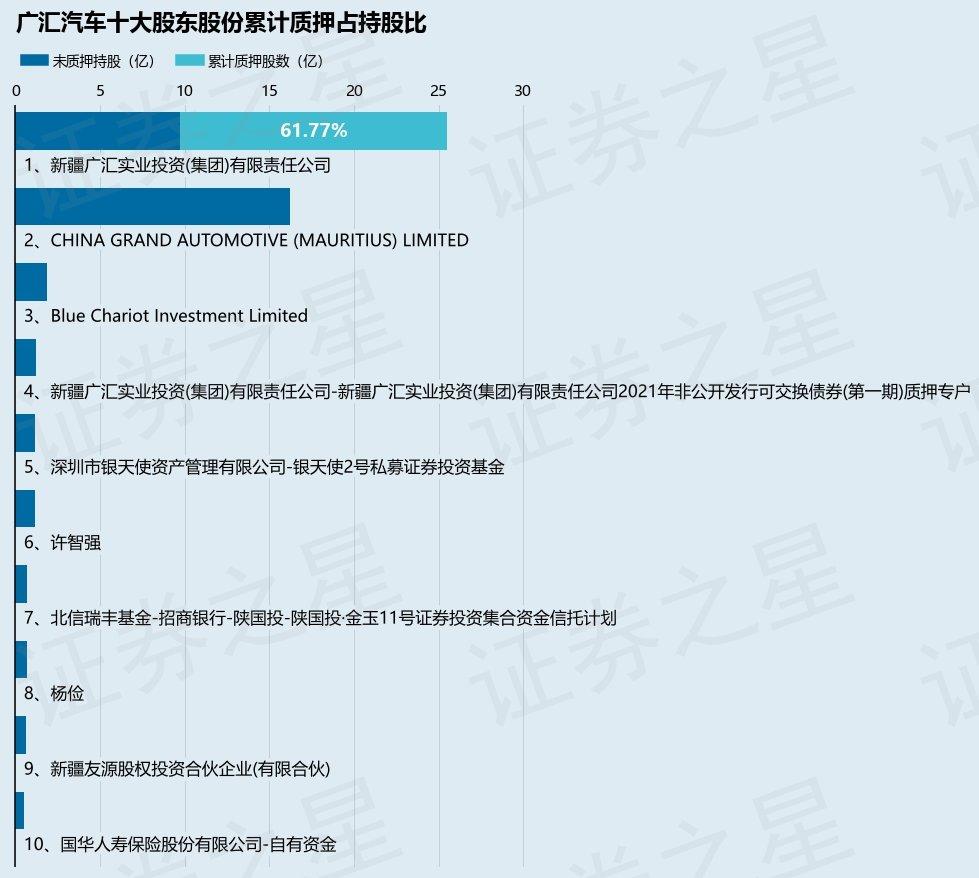 探索數(shù)字世界的新領域，揭秘股票代碼600297背后的故事，揭秘股票代碼600297背后的故事，數(shù)字領域新領域的探索之旅