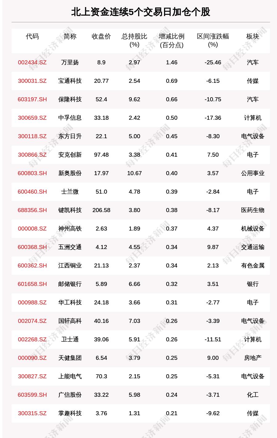 關(guān)于數(shù)字002434的奧秘與探索，深度解析與應(yīng)用前景展望，數(shù)字002434奧秘揭秘，深度解析與應(yīng)用前景展望
