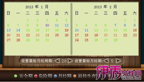 在線安全期計算器，輕松查詢您的安全周期，在線安全期計算器，輕松掌握您的安全周期