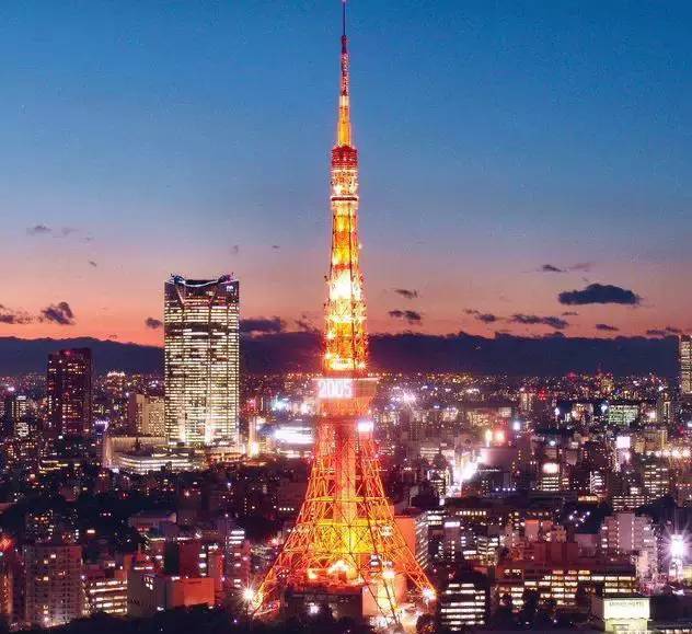 日本東京十大旅游景點，探索這座城市的魅力所在，東京必游十大景點，探索日本城市的魅力之旅