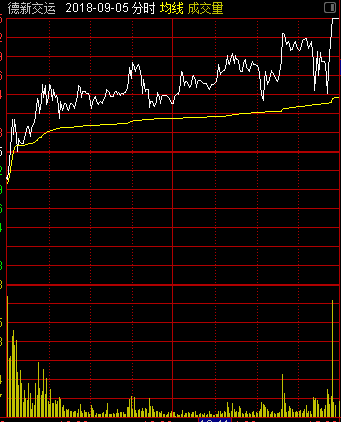 股票002451，深度解析與前景展望，股票002451深度解析與未來前景展望