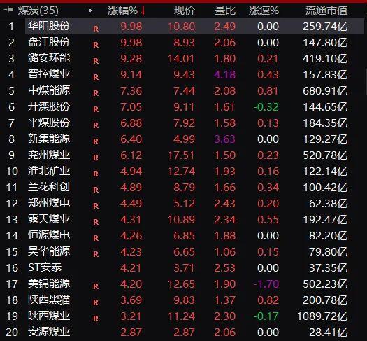 云鋁股份最新消息，引領(lǐng)行業(yè)變革，展望未來(lái)發(fā)展，云鋁股份引領(lǐng)行業(yè)變革，最新消息展望未來(lái)發(fā)展
