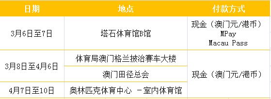 澳門(mén)彩票開(kāi)獎(jiǎng)，探索2021年最快開(kāi)獎(jiǎng)的奧秘，澳門(mén)彩票開(kāi)獎(jiǎng)揭秘，探索最快開(kāi)獎(jiǎng)速度的奧秘（2021年）