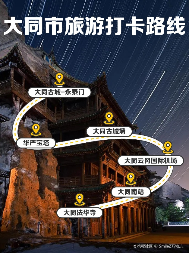 大同旅游景點(diǎn)推薦，探索歷史文化與自然美景的融合之地，大同旅游必去景點(diǎn)推薦，歷史文化的瑰寶與自然美景的交融勝地