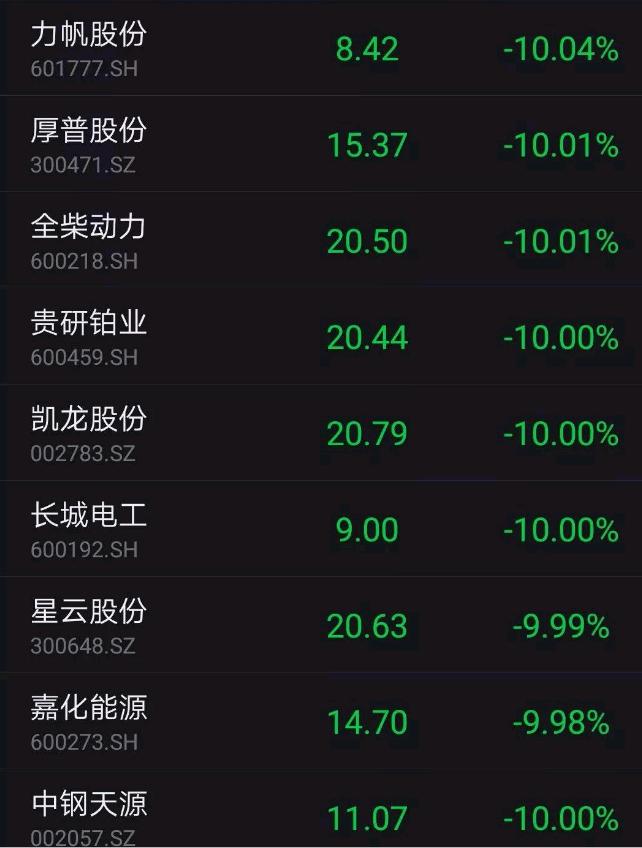 探索數(shù)字世界中的寶藏，揭秘股票代碼600459背后的故事，揭秘股票代碼600459背后的數(shù)字寶藏故事