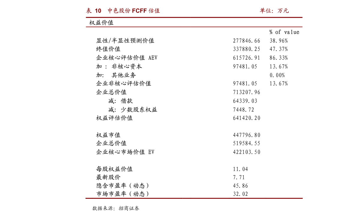 揭秘股票代碼002078背后的神秘力量，揭秘股票代碼002078背后的神秘力量，真相大揭秘