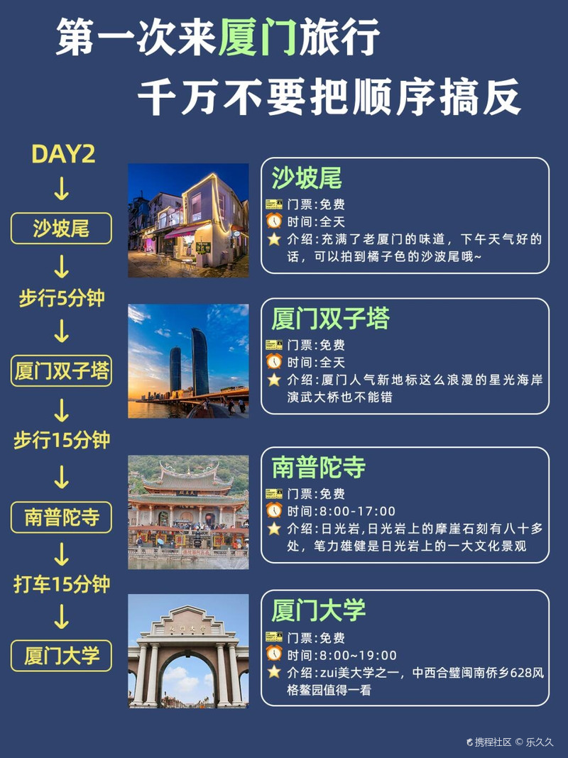 廈門旅游攻略五天四晚，探索海島的無限魅力，廈門五天四晚旅游攻略，探索海島魅力之旅
