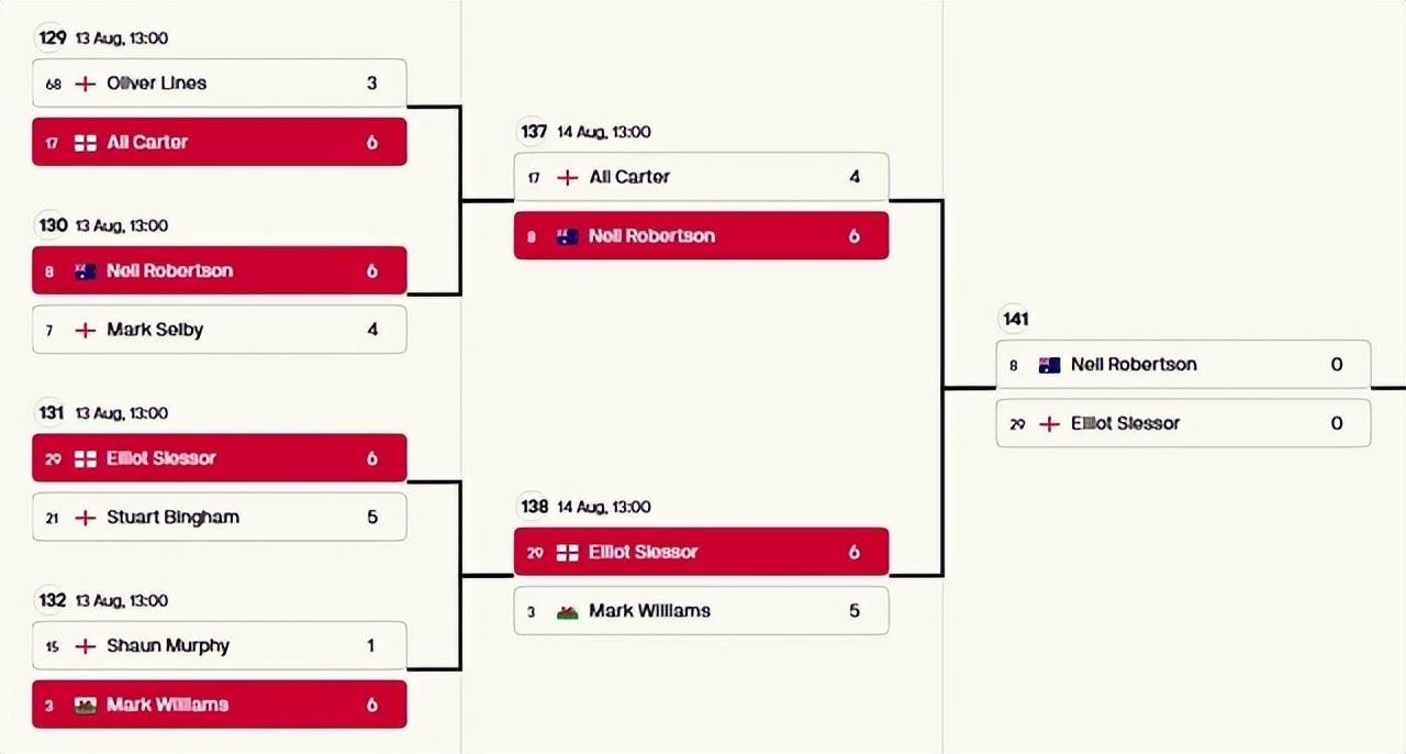 2025全年資料免費(fèi)大全，一站式獲取所有你需要的信息資源，2025全年資料免費(fèi)大全，一站式獲取所有所需信息資源