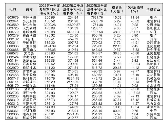 澳門三肖三碼精準(zhǔn)預(yù)測，揭秘黃大仙的神秘面紗與背后的秘密故事，澳門三肖三碼精準(zhǔn)預(yù)測揭秘，黃大仙的神秘面紗與背后故事探索