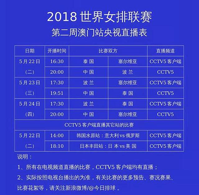 奧門直播開獎(jiǎng)號碼，探索與解讀，澳門開獎(jiǎng)直播號碼，深度解讀與探索