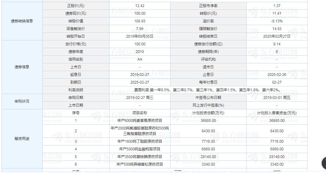 關于代碼002391的深入解析與SEO優(yōu)化策略，代碼002391深度解析與SEO優(yōu)化策略探討