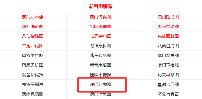 新澳門開獎(jiǎng)結(jié)果及開獎(jiǎng)號(hào)碼全面解析，澳門最新開獎(jiǎng)結(jié)果及號(hào)碼全面解析