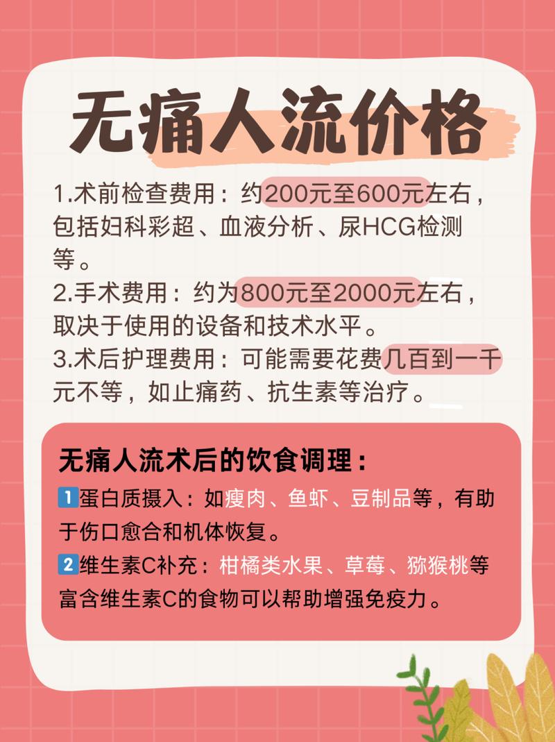 關于做流產大概的費用多少錢的探討，流產費用概覽，了解做流產大概需要多少錢的費用