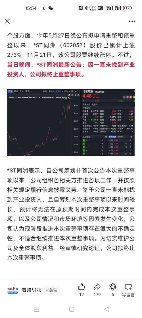 St同洲(002052)股吧，深度解析與前景展望，St同洲(002052)股吧深度解析與前景展望，投資者必看指南