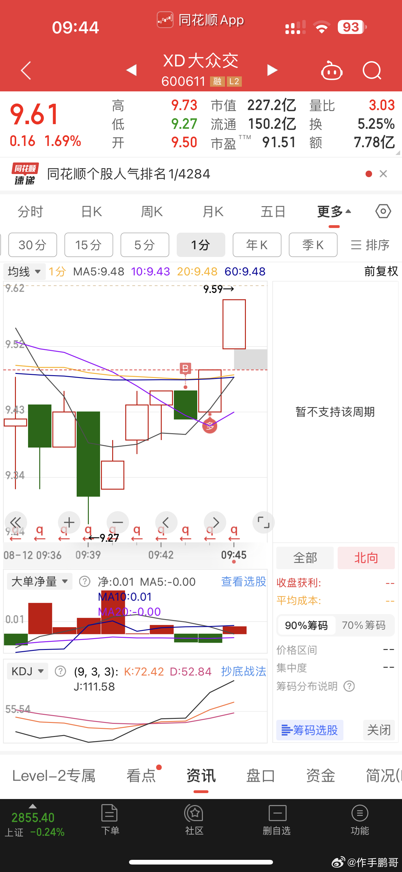 股票600616，深度解析與前景展望，股票600616深度解析與未來前景展望