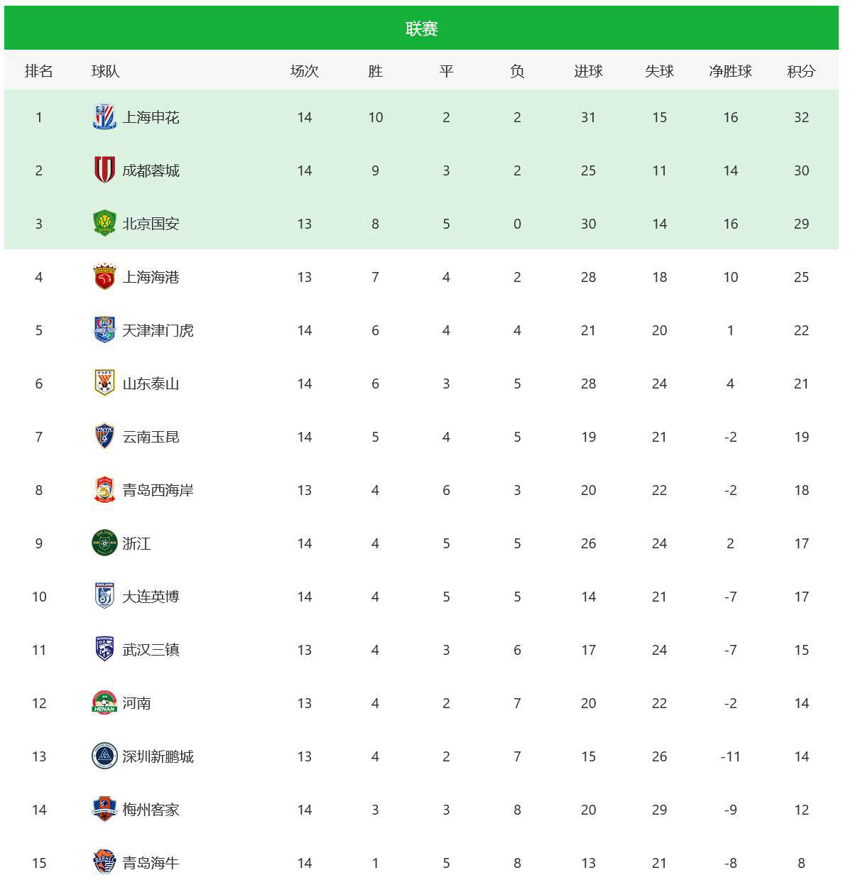 澳門最快開獎六開獎結(jié)果，揭秘彩票魅力與最新動態(tài)，澳門彩票開獎揭秘，六開獎結(jié)果及最新動態(tài)