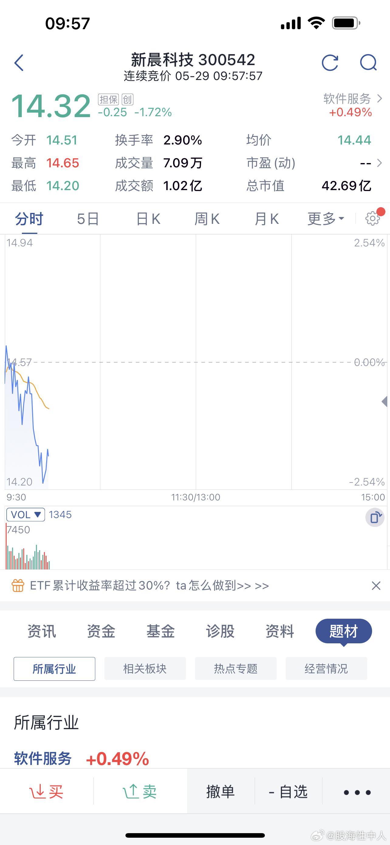 關(guān)于股票300254的全方位解析與前景展望，股票300254全方位解析與未來前景展望