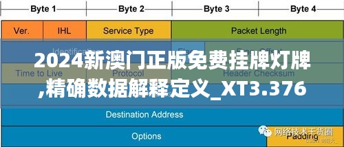 探索澳門(mén)未來(lái)，2025新澳門(mén)正版免費(fèi)掛牌燈牌展望，澳門(mén)未來(lái)展望，探索新澳門(mén)正版掛牌燈牌至2025年發(fā)展之路