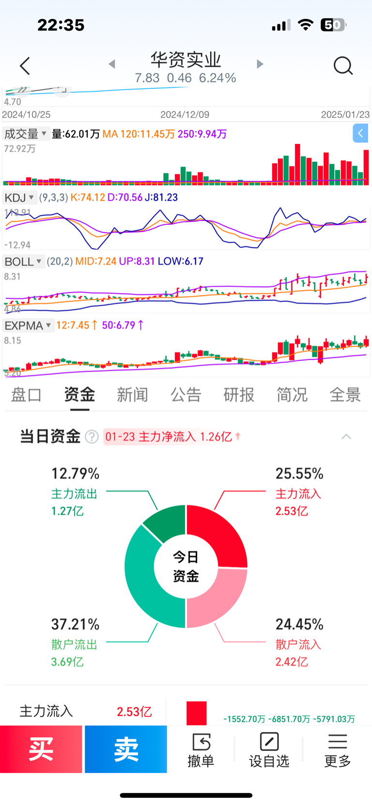 投資潛力與市場前景（或未來市場前景深度解析）