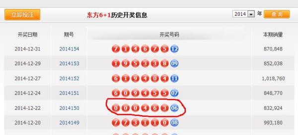 澳門六加一開(kāi)獎(jiǎng)結(jié)果查詢，輕松掌握最新開(kāi)獎(jiǎng)動(dòng)態(tài)，澳門六加一最新開(kāi)獎(jiǎng)結(jié)果查詢，輕松掌握最新動(dòng)態(tài)