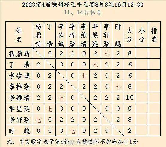 王中王一碼一肖開獎(jiǎng)結(jié)果——深度分析與預(yù)測，王中王一碼一肖開獎(jiǎng)結(jié)果深度解析與預(yù)測報(bào)告