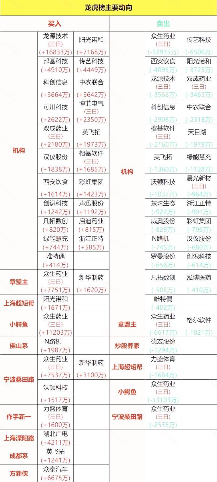 一肖兩碼中特嗎？揭秘背后的秘密與真相，揭秘一肖兩碼中特真相與背后的秘密