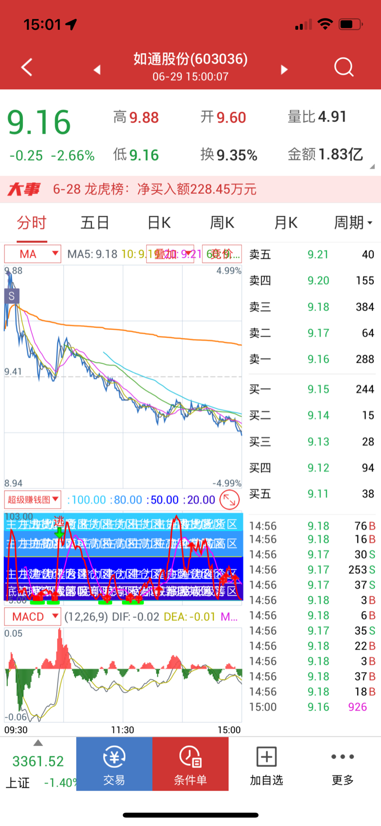 股票600336，深度解析與前景展望，股票600336深度解析與未來前景展望