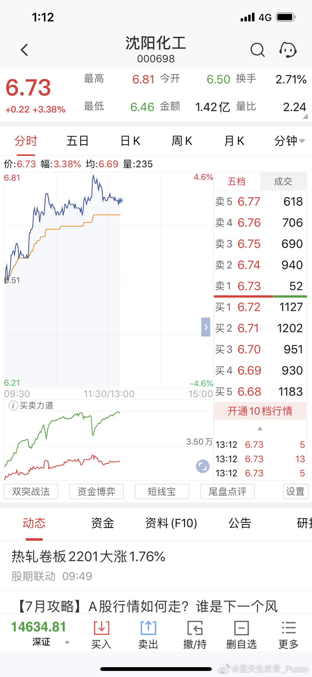 沈陽化工股票（000698），深度解析與前景展望，沈陽化工股票（000698）深度解析及前景展望