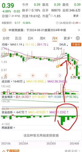 揭秘最新動(dòng)態(tài)，000413股吧最新消息一網(wǎng)打盡，揭秘，最新動(dòng)態(tài)一網(wǎng)打盡，000413股吧最新消息全解析