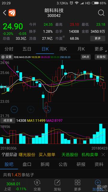 朗科科技股吧，探索數(shù)字世界的先鋒力量，朗科科技股吧，數(shù)字世界的先鋒探索力量