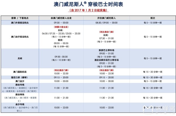 澳門最快開獎記錄，探索最新開獎動態(tài)與策略，澳門最新開獎記錄及策略探索