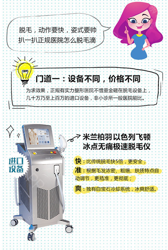 激光脫毛與冰點脫毛，哪種脫毛方式更好？，激光脫毛與冰點脫毛，哪種脫毛方式更優(yōu)？