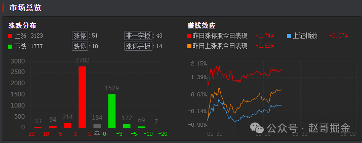 探索股市新星，600063實時動態(tài)解析，股市新星揭秘，600063實時動態(tài)深度解析