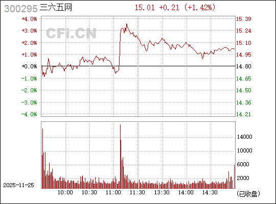 關(guān)于數(shù)字300295的奧秘與SEO優(yōu)化探討，數(shù)字300295的奧秘與SEO優(yōu)化策略探討