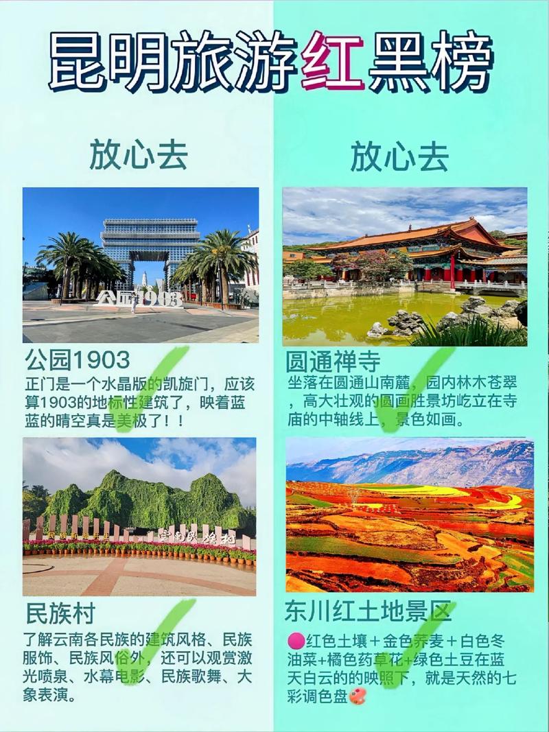 昆明最值得一去的地方——探尋云南之魅，昆明探尋之旅，云南之魅的必游之地